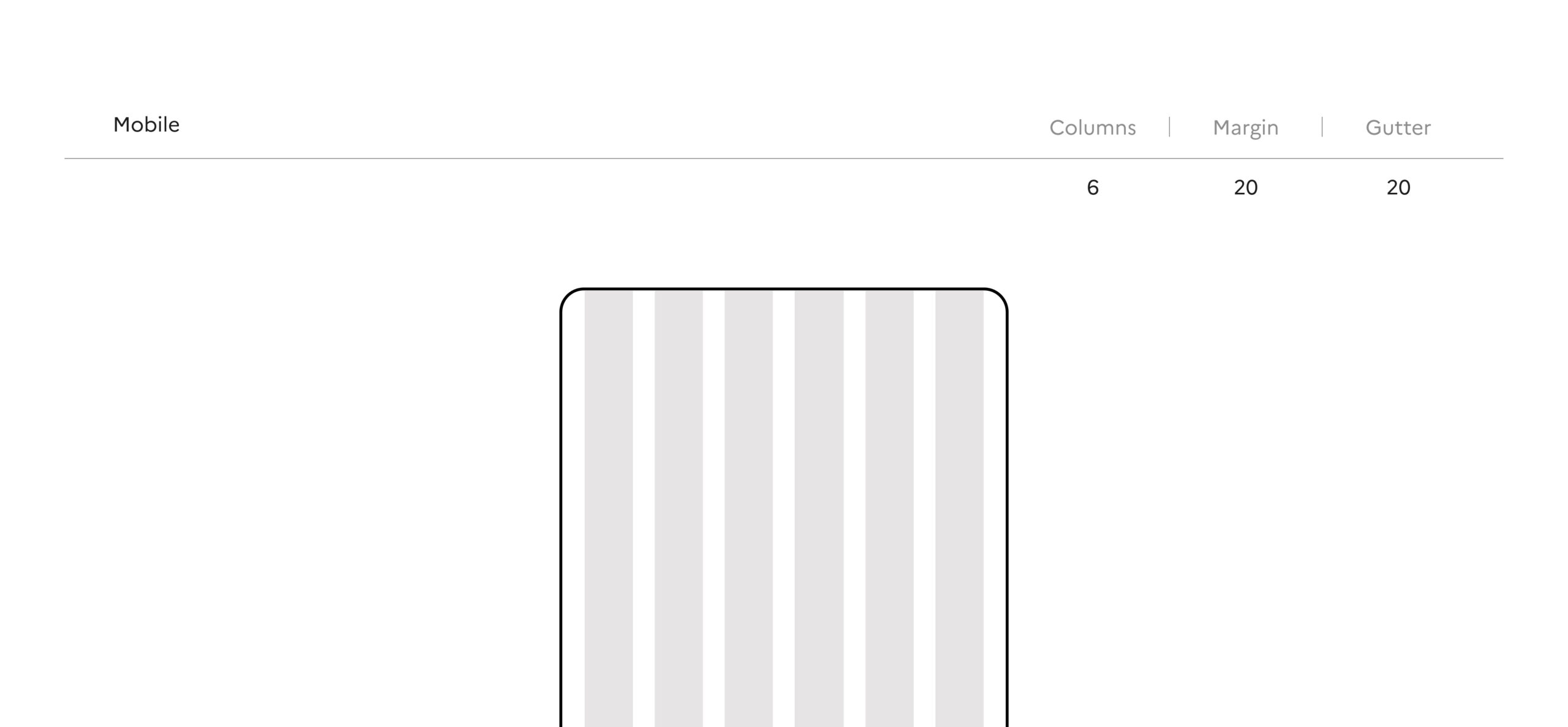 Grille de mise en page interface mobile Aimé.e